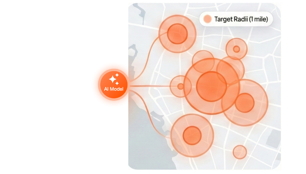Generating radius targets
