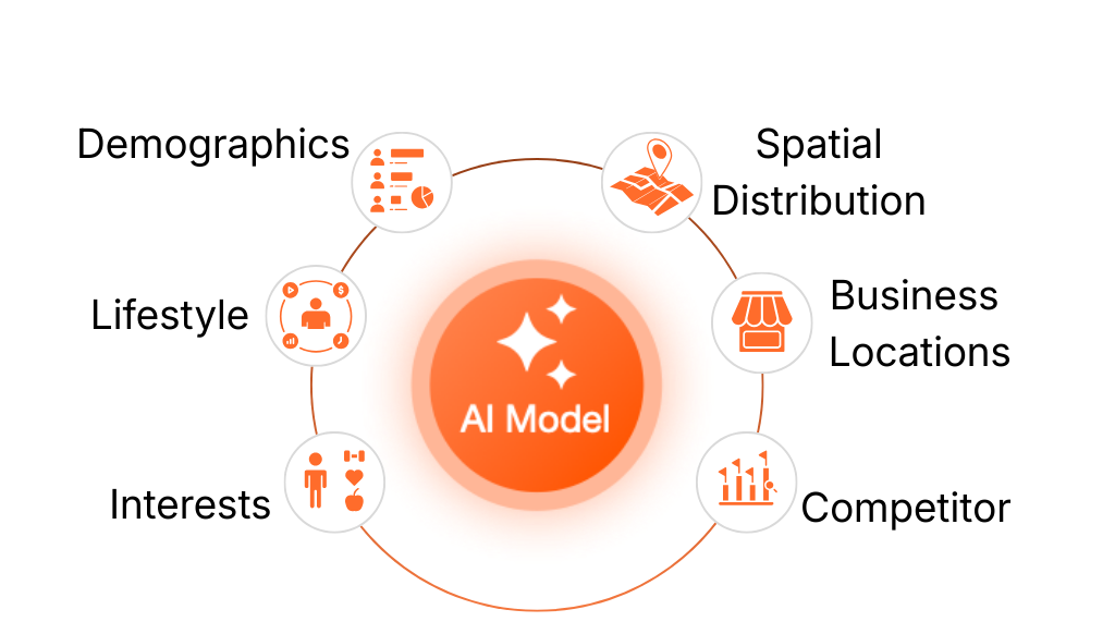 AI analyzing spatial data